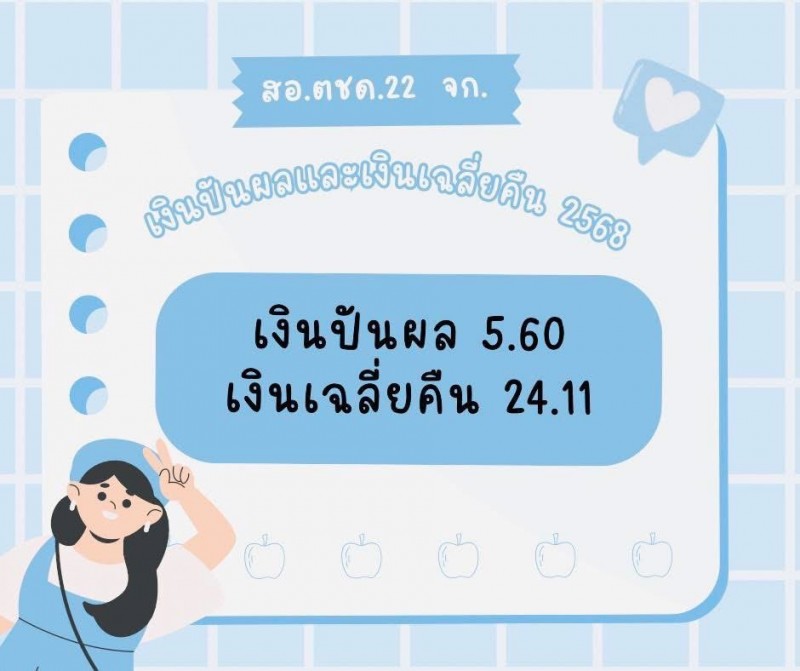 สหกรณ์ออมทรัพย์ตำรวจตระเวนชายแดนที่ 22 จำกัด สหกรณ์ออมทรัพย์ตำรวจตระเวนชายแดนที่ 22 จำกัด