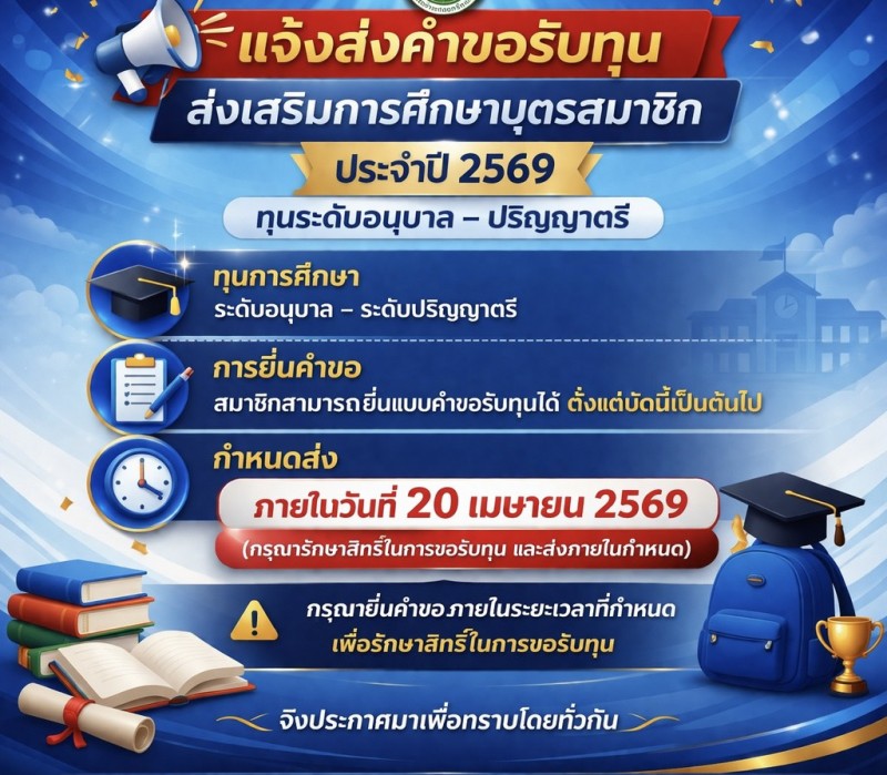  สหกรณ์ออมทรัพย์ตำรวจตระเวนชายแดนที่ 22 จำกัด