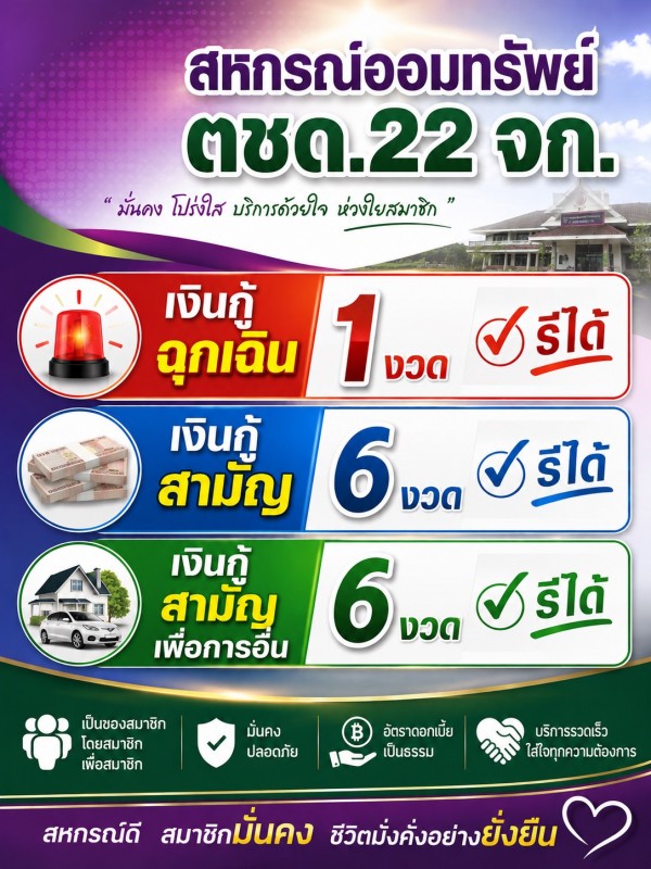 สหกรณ์ออมทรัพย์ตำรวจตระเวนชายแดนที่ 22 จำกัด สหกรณ์ออมทรัพย์ตำรวจตระเวนชายแดนที่ 22 จำกัด