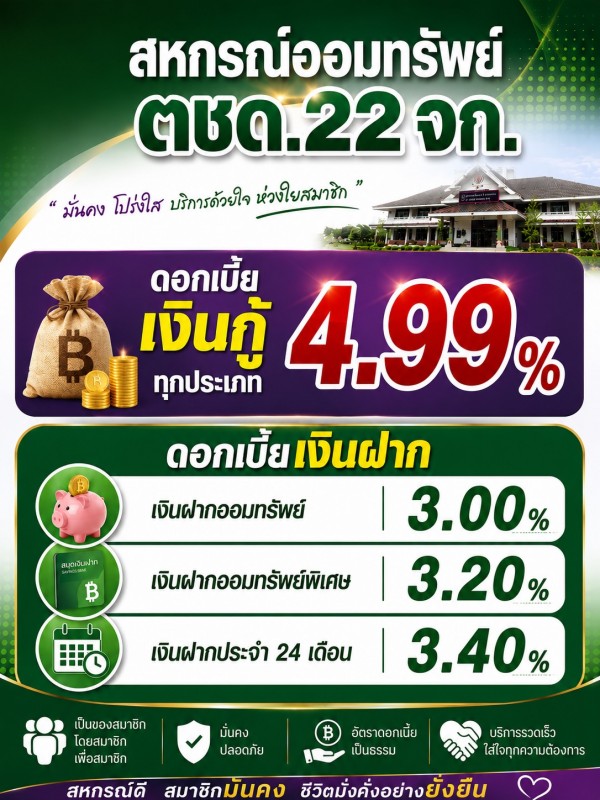 สหกรณ์ออมทรัพย์ตำรวจตระเวนชายแดนที่ 22 จำกัด สหกรณ์ออมทรัพย์ตำรวจตระเวนชายแดนที่ 22 จำกัด
